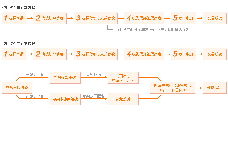 Coffret cadeau pour nouveau-né - Kit d accessoires - Ref 1958280 Image 26