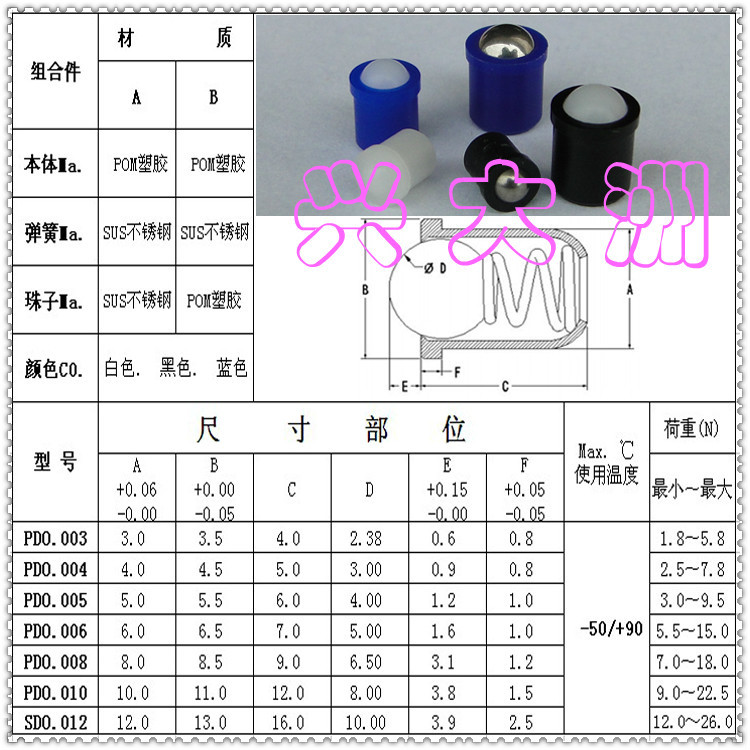 高精密塑料波珠Φ3*4.0---Φ12*16.0mm