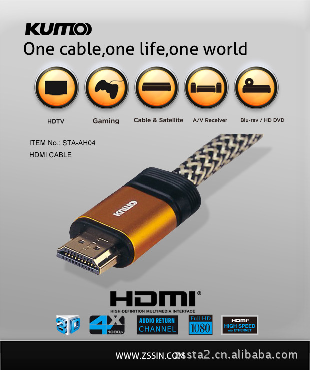 厂家直销HDMI 线,High speed with Ethernet HDMI CABLE, 4k@60HZ