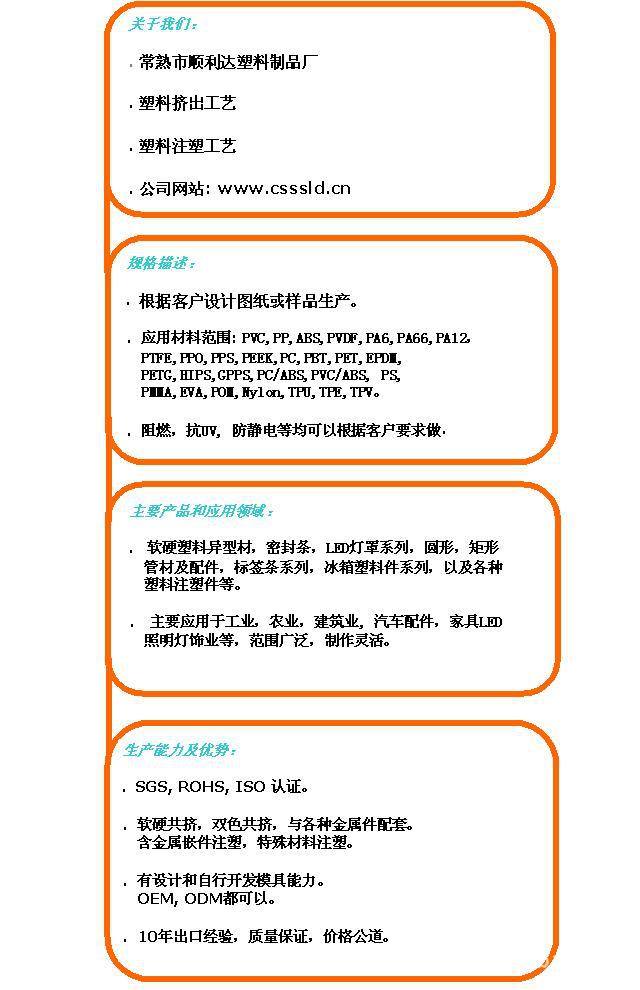 描述框架圖(中文)