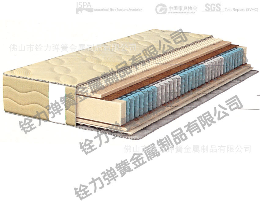 供应独立弹簧床网/袋装弹簧床网/压缩弹簧床网-阿里巴巴