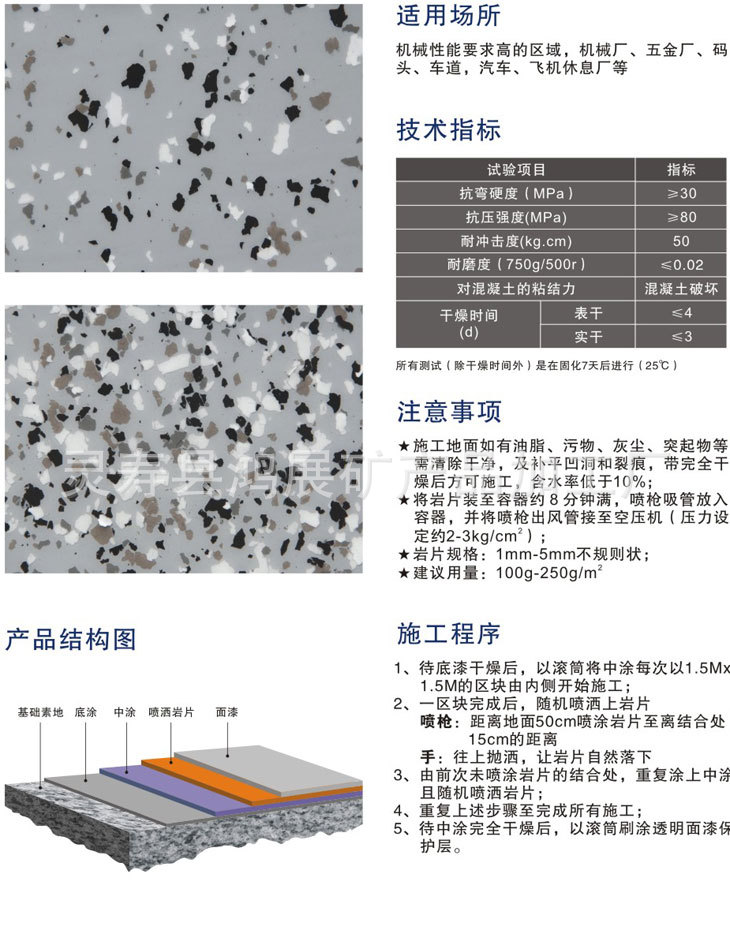 生产加工供应仿花岗岩岩片、人造石岩片各种颜色