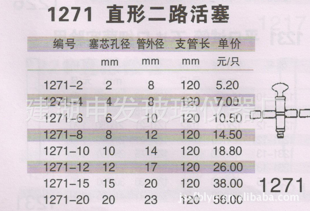 直形二路活塞阀门开关【建湖申发玻璃仪器厂】