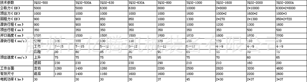 四柱三梁大吨位