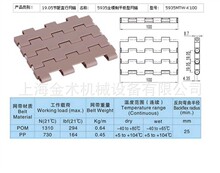 5935突肋型网带链