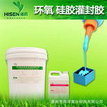 ���ȶ�Ʒ�ʳ���ֱ����������ab�͵���͸����ɫ�轺������֬��⽺