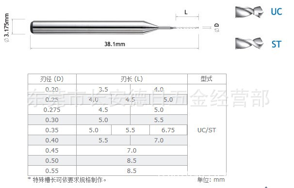 PCB UC/ST 系列具有高硬度的钻头0.2