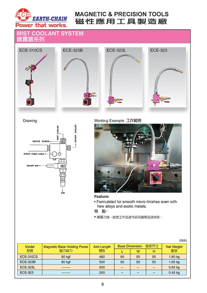 Оптовая поставка высококачественной охлаждающей трубы станка ECE-323L, с переключателем регулируемой пластиковой охлаждающей трубы 1 шт. Из партии