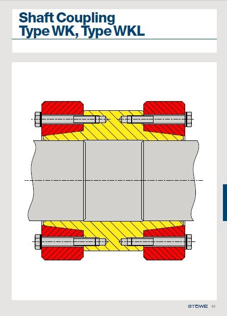 德国STUWE 进口胀紧套Shaft Couplings WKL涨紧套/联轴器/动力锁