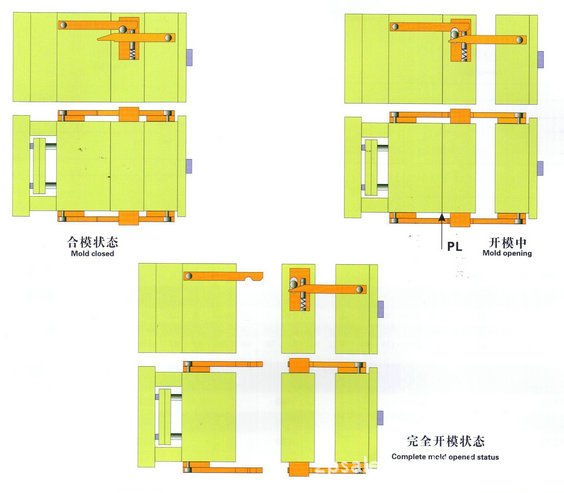 供应锁模扣Z170，扣模器