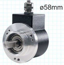 编码器758（Model 758）