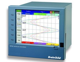 VR18 台湾伟林BrainChild 彩屏记录仪