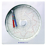 KOKUSAI CHART 医療用高品質記録紙   创纵国际专业原装销售