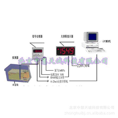 钢水连续测温仪 型号：SCFC-IV