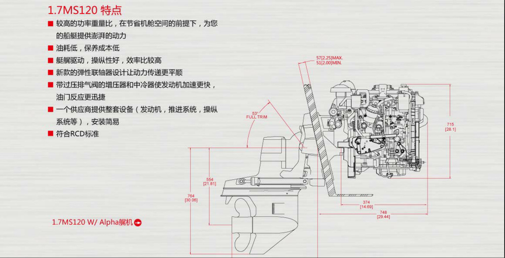 水星CMD柴油機 結構