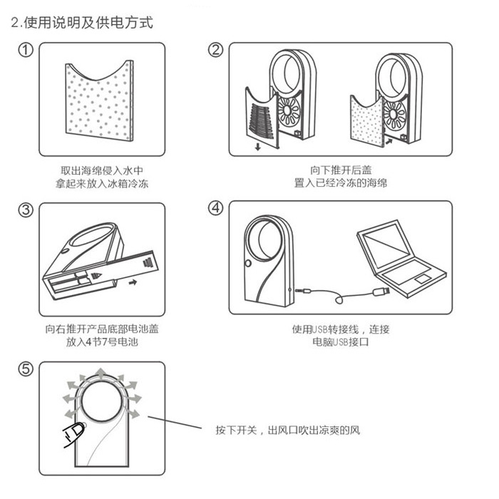 厂家直销 时尚比德2012强势新款 掌上迷你空调 无叶空调风扇，下单款式备注，下单备注款式21