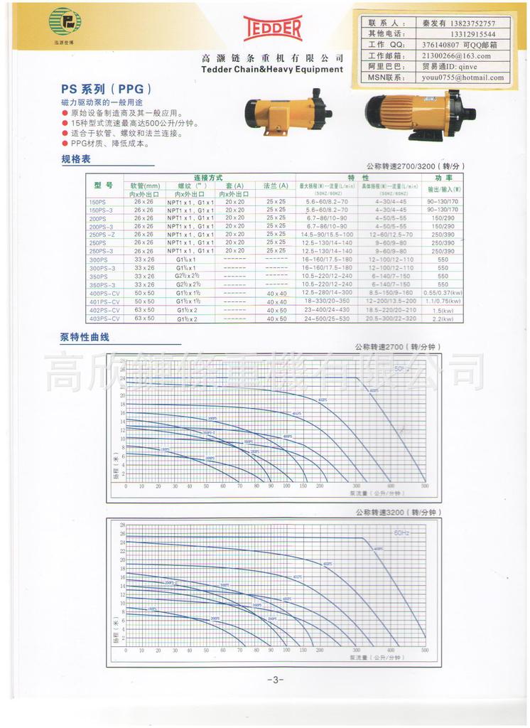 卧式磁力NH150PS 世博磁力泵PANWORLD PUMP 单级工程塑料离心泵