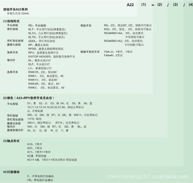 NZMB2-A125 NZMB2-A160穆勒NZMB2-A200伊顿NZMB2-A250 NZMC2-A125