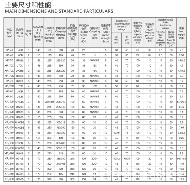 白姐彩色统一图库