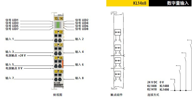 KL1408倍福BECKHOFF全系列特价现货