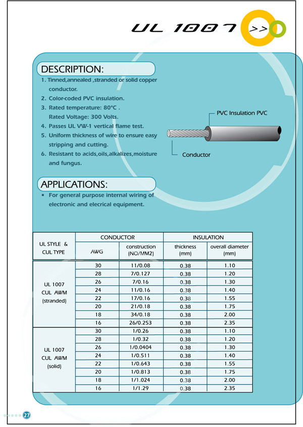 厂家批发 UL1007美规电子线 连接线 AC美式电源线 harvestwire