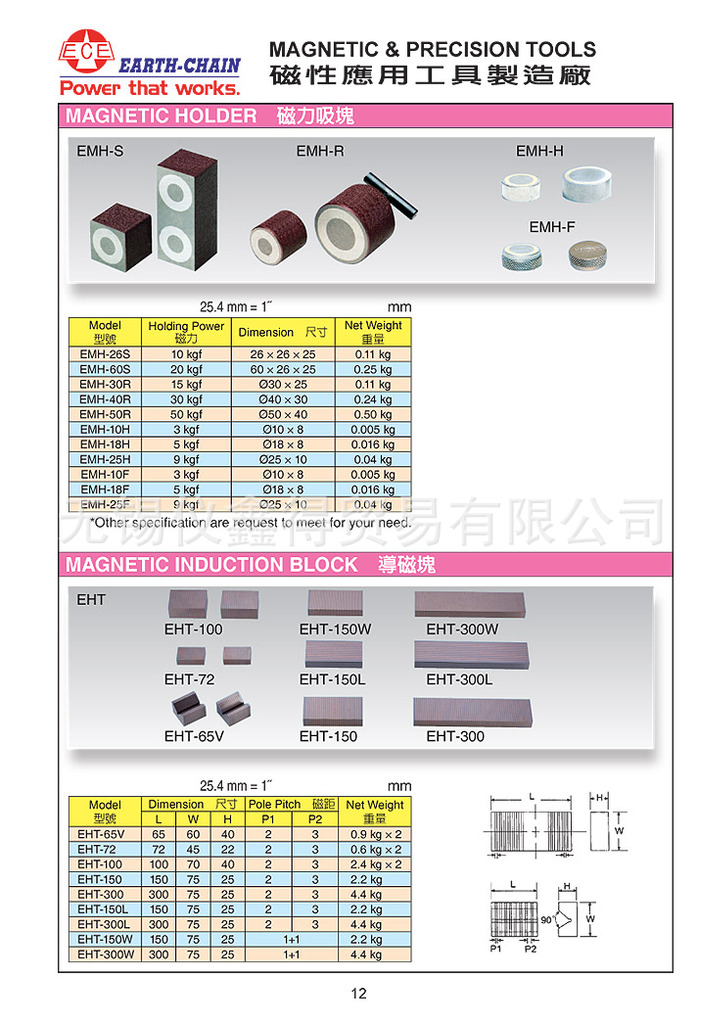 供应台湾EMH-S导磁块