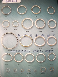 �S�ҹ���  �FƤ���� �F������ Ť���� ��đ�� ��Ƭ���� ��NҎ��