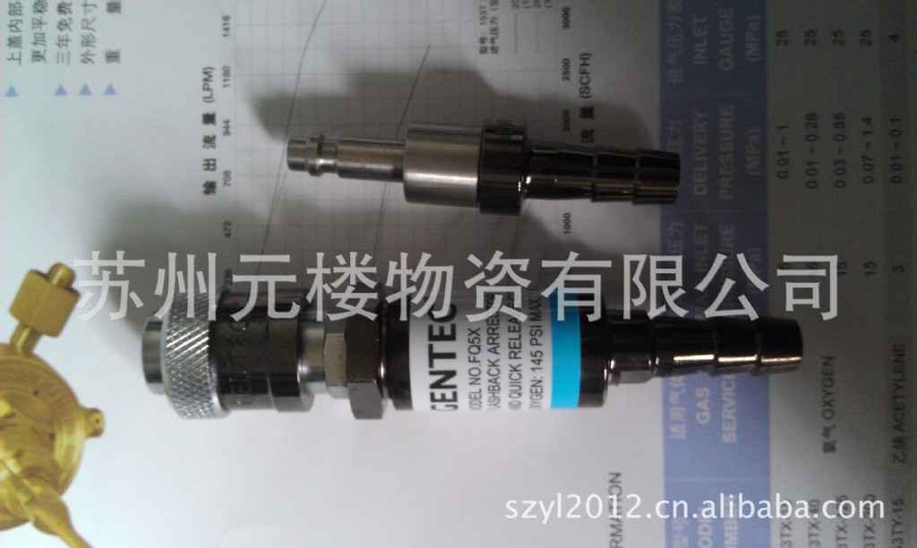 捷锐快速连接回火防止器 氧气回火防止器FQ5-H9X FQ5-H9F美国捷锐