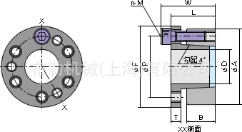 石家庄链轮总厂CL10X16T/CL11X18T/CL12X18T/CL13X23T胀紧套/涨套