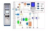 在线监测系统    在线监测系统    烟气在线测定仪