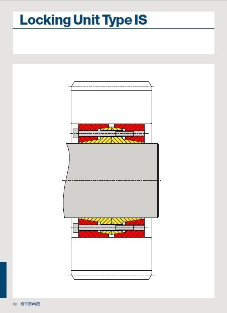 德国STUWE进口胀紧套Inner Frictional Connections IS 动力锁