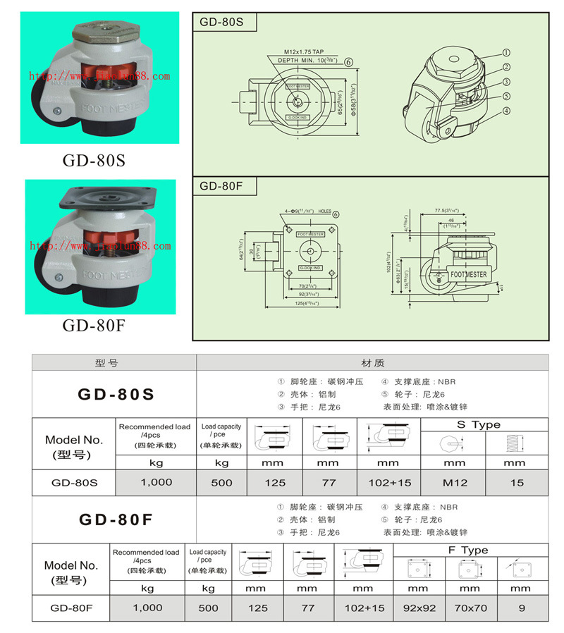 ֡GD-80Sˮƽ֧Ž֡ڸ