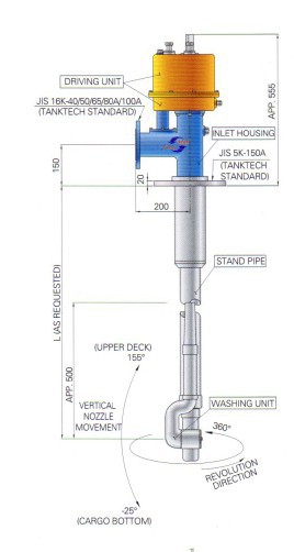船用洗舱机 . TANKTECH . 韩国品牌