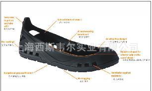 防滑防砸鞋套，法国防砸防滑安全鞋套，访客安全鞋套，防滑防护