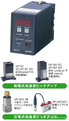 IMV VM-90D振動計測装置  振动测量仪  震动计   创纵国际