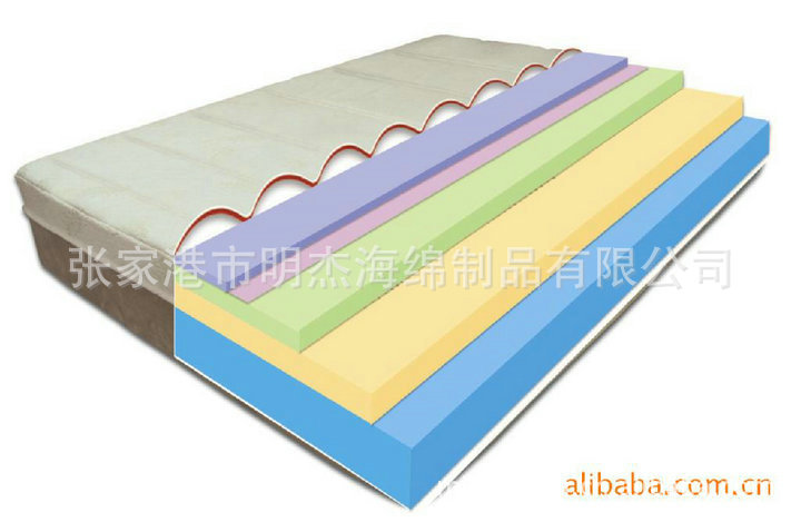 专业生产高密度海绵床垫 阻燃海绵床垫 学生床垫海绵床垫