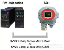 SD-1日本理研固定式甲乙酮 检测仪