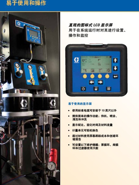 供应固瑞克ProMix 2KE双组份喷涂机 气动喷涂机 固瑞克喷涂机
