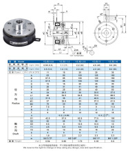 ӵYZE  DC24V  ʽ