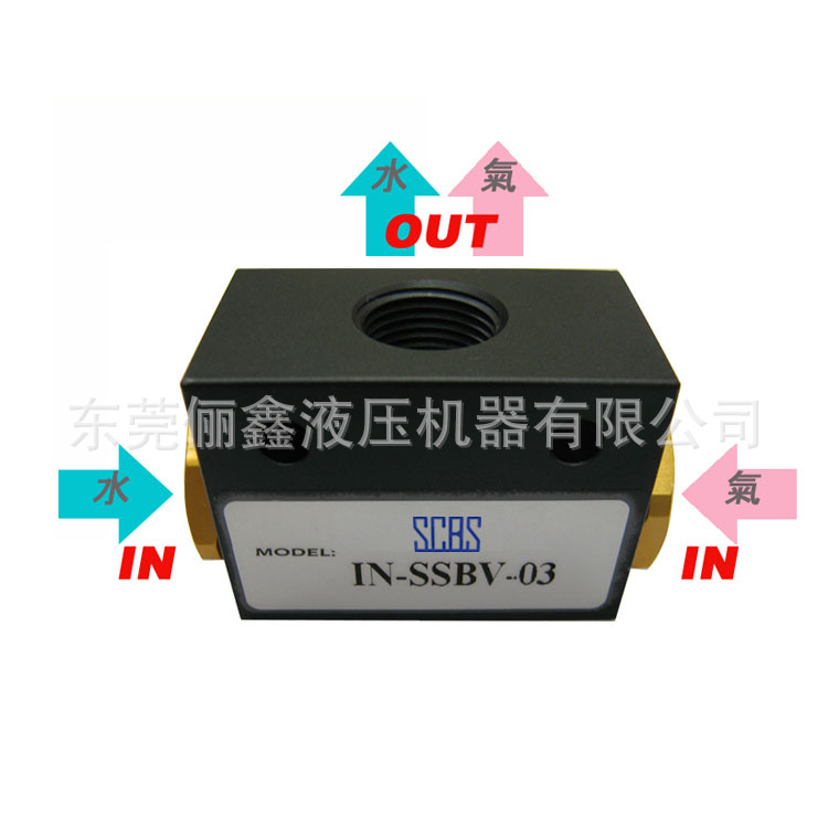 SCBS主轴出水吹气阀 IN-SSBV-03