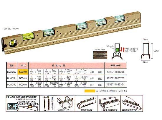 KOD GLM-25U、GLM-15U、GLM-35U土木用水平仪　