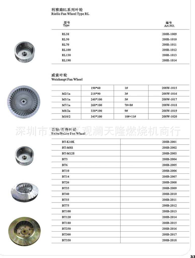 销售baite百特牌燃油燃气燃烧器叶轮