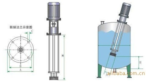 厂家供应高剪切乳化机　乳化机