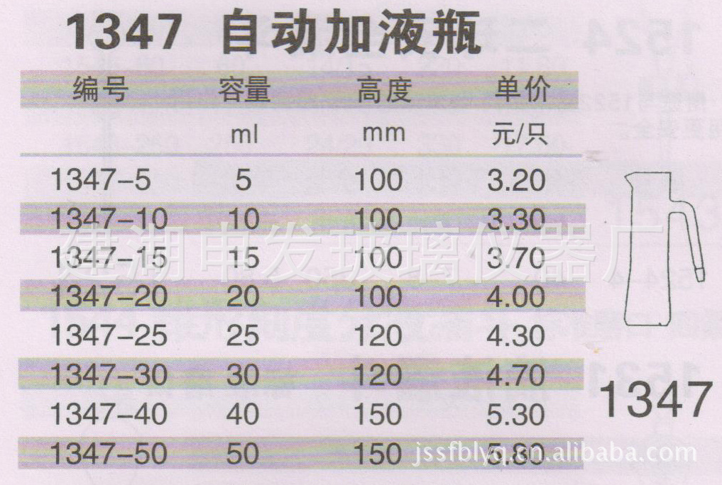 自动加液瓶 【建湖申发玻璃仪器厂】