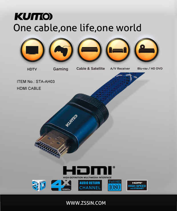 厂家HDMI M/M CABLE, Support 3D & Ethernet,  4K*2K.HDMI高清线