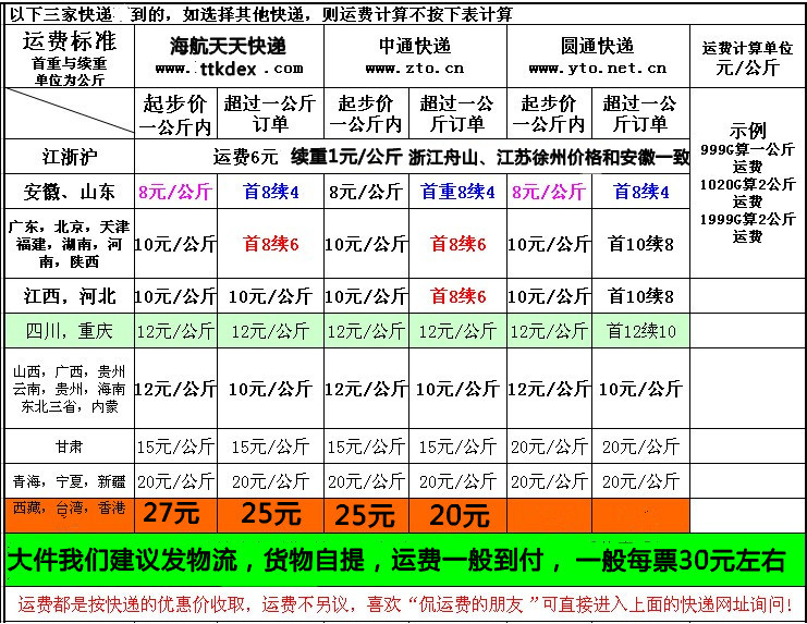 010垃圾桶 塑料垃圾篓 家居用品 两元产品 义乌2元批发产品地摊地摊地摊详情9