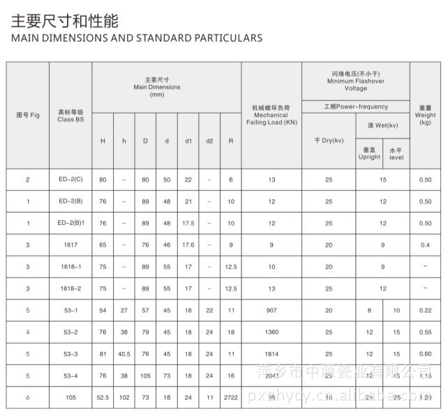 白姐彩色统一图库