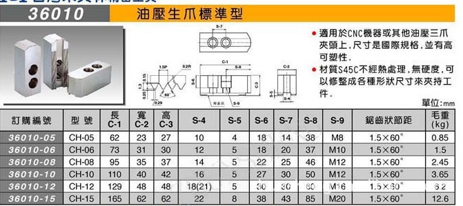 一级代理米其林油压生爪 36010 CH-08/10 液压生爪 软爪标准型