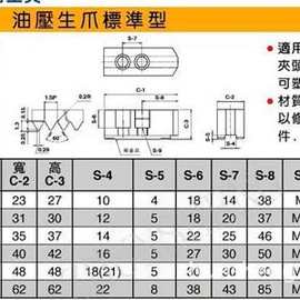 一级代理米其林油压生爪 36010 CH-08/10 液压生爪 软爪标准型