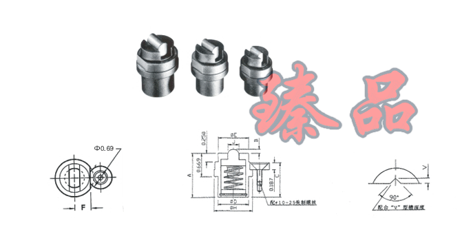 供应行块定位器（美式PSR型）